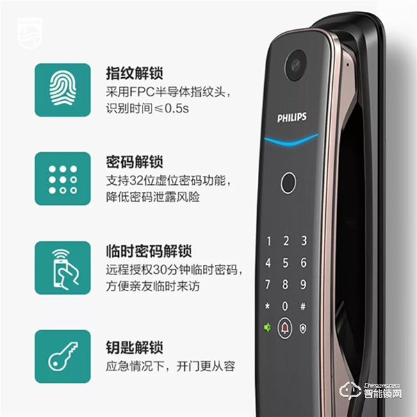 貓眼、門鈴、門鎖功能三合一！有ta就夠了