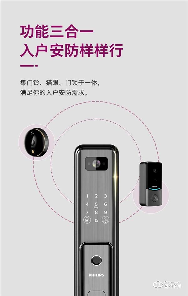 小程序遠程解鎖!飛利浦DDL301可視智能鎖新品搶先看! 小程序遠程解鎖!飛利浦DDL301可視智能鎖新品搶先看!