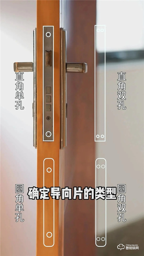 為什么說導向片對智能鎖的安裝很重要?關鍵在這! 為什么說導向片對智能鎖的安裝很重要?關鍵在這!