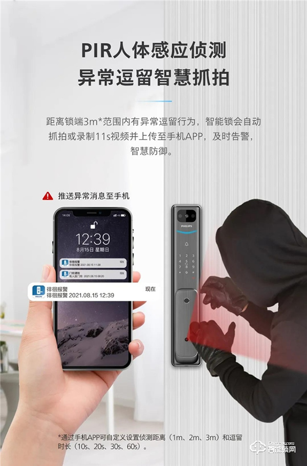 新一代α硬核升級！帶屏貓眼可視智能鎖Alpha-V(P)魅力登場！