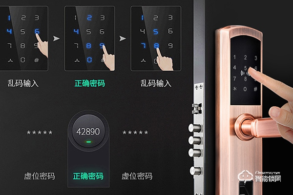 安居邦智能鎖屬于幾線品牌 安居邦智能鎖屬于幾線品牌