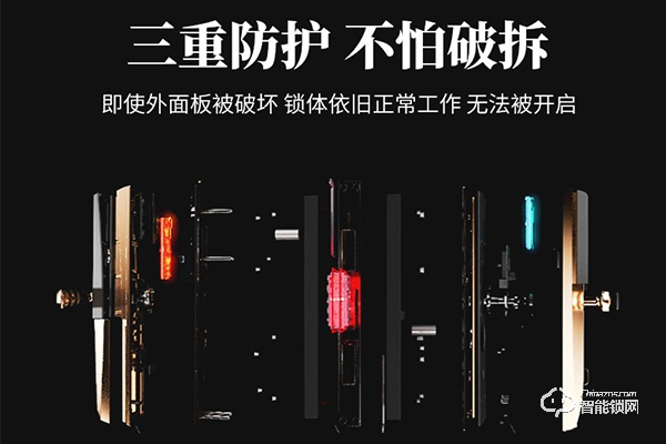 金佰福智能鎖排名 金佰福智能鎖排名