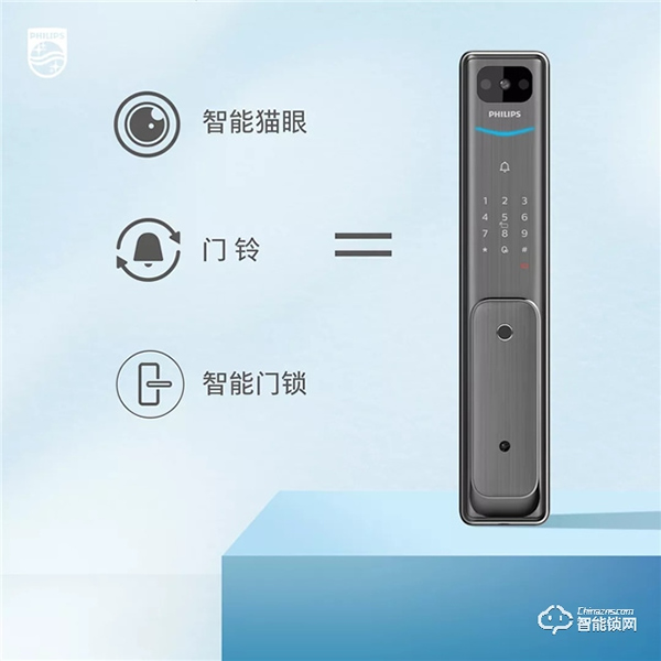 升級揭秘!新一代Alpha-V(P)可視智能鎖到底有何不同? 升級揭秘!新一代Alpha-V(P)可視智能鎖到底有何不同?