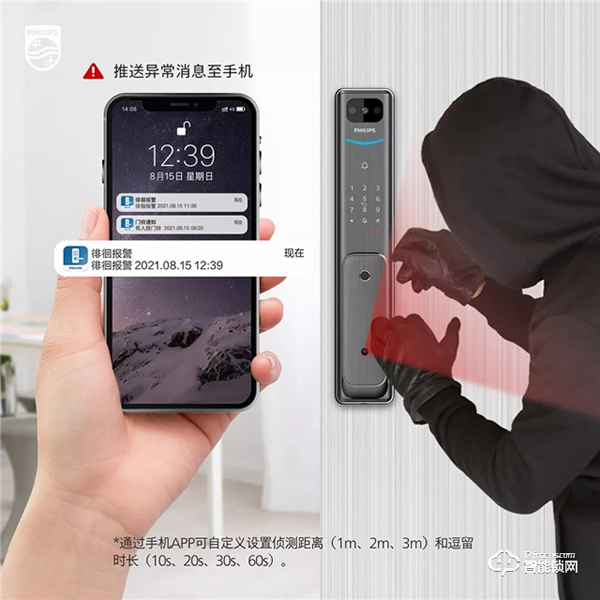 升級揭秘!新一代Alpha-V(P)可視智能鎖到底有何不同? 升級揭秘!新一代Alpha-V(P)可視智能鎖到底有何不同?