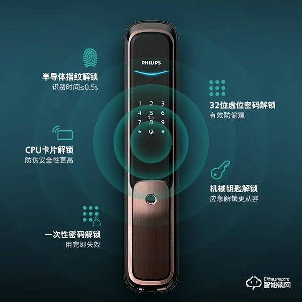 飛利浦全自動智能鎖DDL706A,點亮你的生活! 飛利浦全自動智能鎖DDL706A,點亮你的生活!