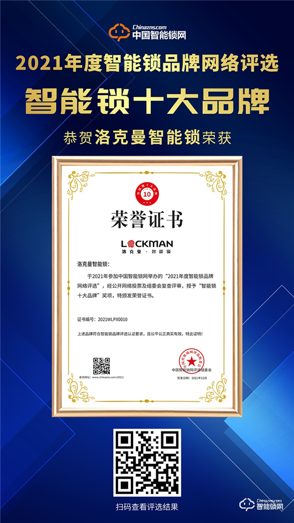 喜報來襲!洛克曼蟬聯“2021年度智能鎖十大品牌”殊榮! 喜報來襲!洛克曼蟬聯“2021年度智能鎖十大品牌”殊榮!