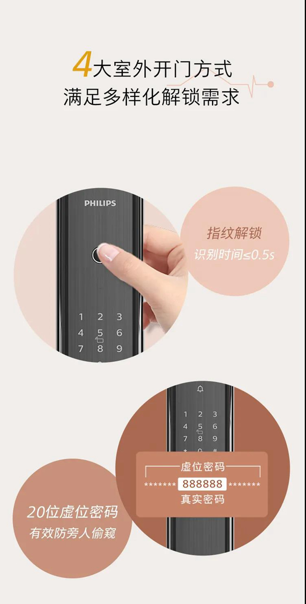 飛利浦智能鎖 | 新年新姿態(tài),“鎖”見皆不凡 飛利浦智能鎖 | 新年新姿態(tài),“鎖”見皆不凡