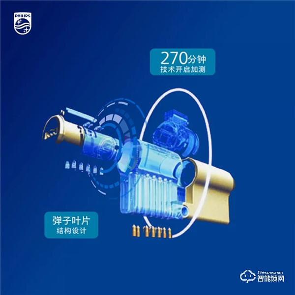 為什么大家都說智能鎖比傳統(tǒng)鎖更安全?看看就知道了 為什么大家都說智能鎖比傳統(tǒng)鎖更安全?看看就知道了