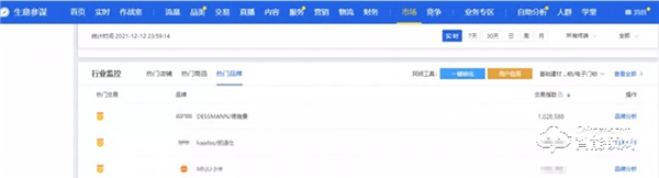 德施曼雙12全天穩(wěn)居全網(wǎng)第一，3D人臉鎖爆賣！