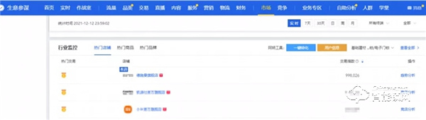 德施曼雙12全天穩(wěn)居全網(wǎng)第一，3D人臉鎖爆賣！