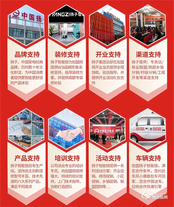 智能鎖已是大勢所趨,接受潮流才能與時(shí)俱進(jìn)! 智能鎖已是大勢所趨,接受潮流才能與時(shí)俱進(jìn)!