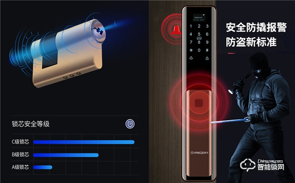 揚子智能鎖 | 教你如何區(qū)分A級、B級、C級鎖芯~ 揚子智能鎖 | 教你如何區(qū)分A級、B級、C級鎖芯~