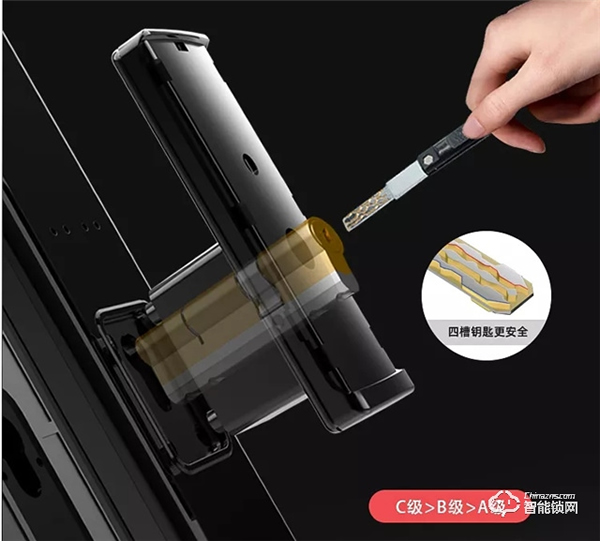 安全,才是選購智能門鎖最值得關注的因素 安全,才是選購智能門鎖最值得關注的因素