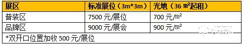 WZHL 2022中國(溫州)國際五金、智能鎖具展覽會 WZHL 2022中國(溫州)國際五金、智能鎖具展覽會