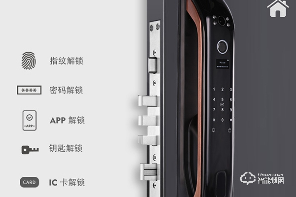 上海1758智能鎖怎么樣 上海1758智能鎖怎么樣