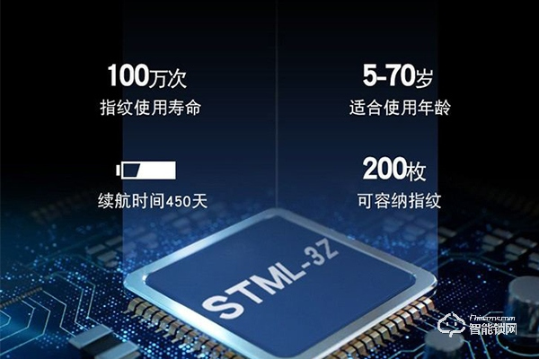 上海1758智能鎖怎么樣 上海1758智能鎖怎么樣