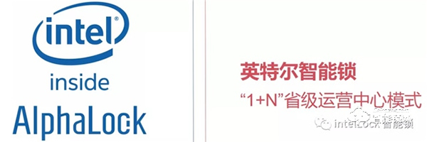 英特爾||回首2021的沉淀，2022年我們一起玩把大的