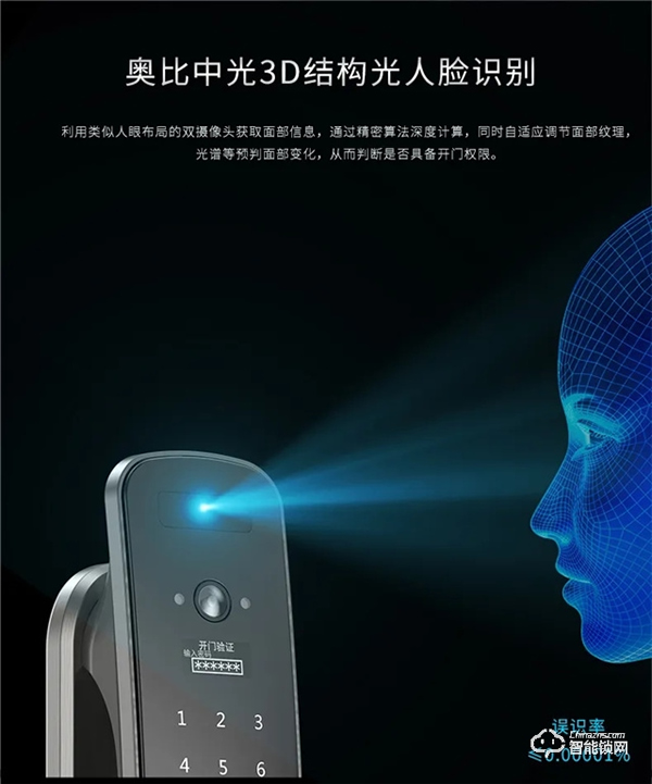 疫情反復不停,超人可視人臉智能鎖“防疫新利器”? 疫情反復不停,超人可視人臉智能鎖“防疫新利器”?
