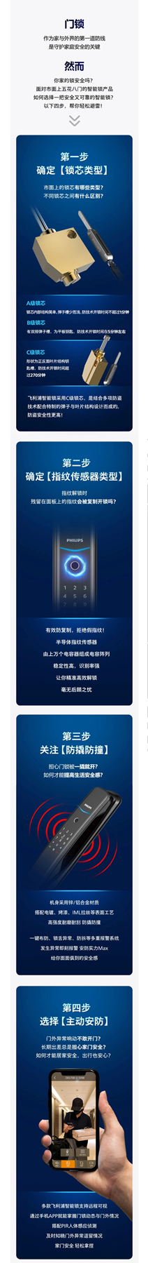 飛利浦智能鎖 | 你家的鎖安全嗎？四步看答案