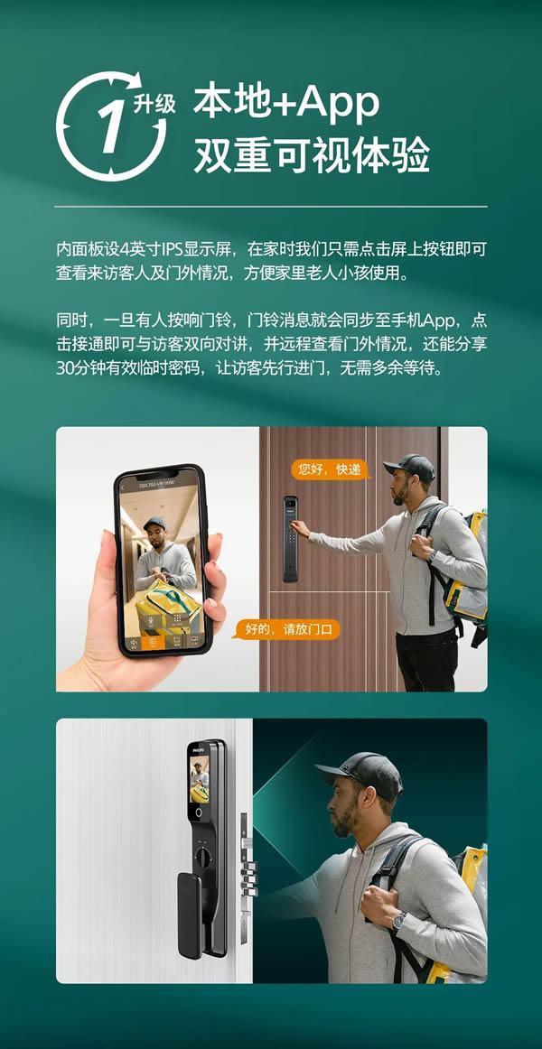 飛利浦智能鎖DDL702-VP全新升級,如約而至 飛利浦智能鎖DDL702-VP全新升級,如約而至