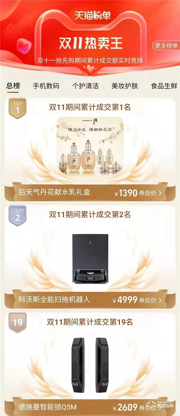 作為AIOT經濟新力量,德施曼獲“新時代中國經濟創新企業”,祝志凌獲“新時代中國經濟創新人物” 作為AIOT經濟新力量,德施曼獲“新時代中國經濟創新企業”,祝志凌獲“新時代中國經濟創新人物”