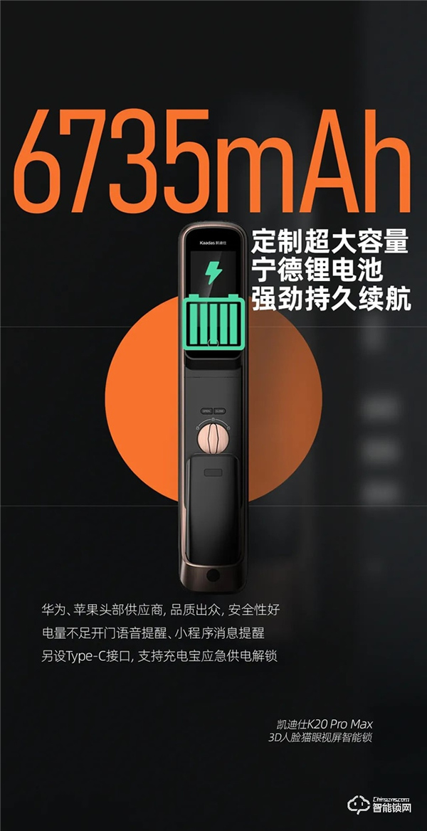 旗艦新品全球首發 | 凱迪仕K20 Pro Max 3D人臉貓眼視屏智能鎖,解鎖滿級守護力! 旗艦新品全球首發 | 凱迪仕K20 Pro Max 3D人臉貓眼視屏智能鎖,解鎖滿級守護力!