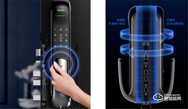 天能智能鎖產品背后的故事,靈感竟然源于……… 天能智能鎖產品背后的故事,靈感竟然源于………