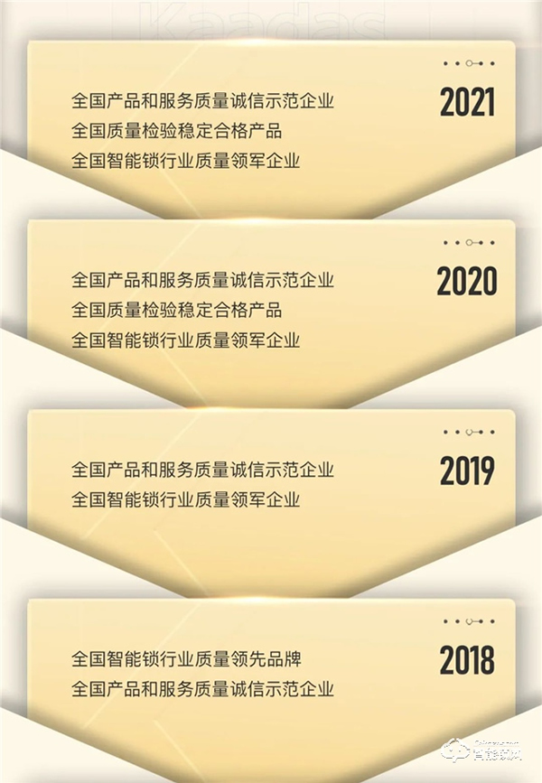 Kaadas凱迪仕連續八年獲中國質量檢驗協會3.15權威認證! Kaadas凱迪仕連續八年獲中國質量檢驗協會3.15權威認證!