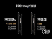 華為首個搭載HarmonyOS的智能門鎖亮相,安全便捷一步到位