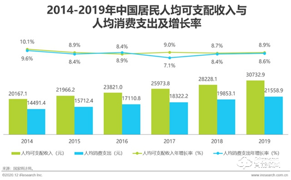 保仕盾‖貓眼智能鎖市場持續火爆,背后的驅動力是什么? 保仕盾‖貓眼智能鎖市場持續火爆,背后的驅動力是什么?