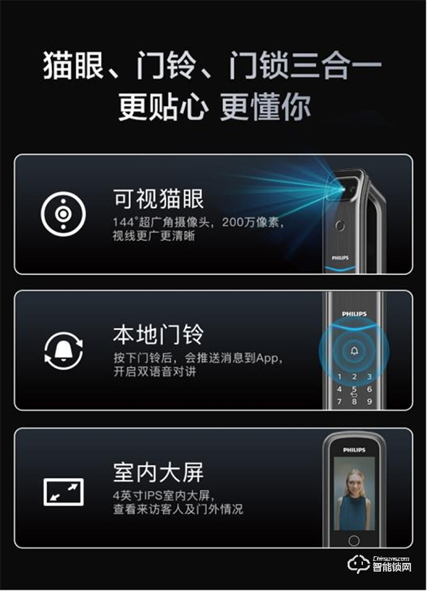 飛利浦智能鎖厚積薄發推出爆款DDL708-VP，憑借的是什么？