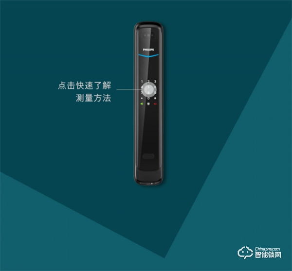 飛利浦智能鎖‖一天到晚被鎖門外，怎樣才是最好的選擇？