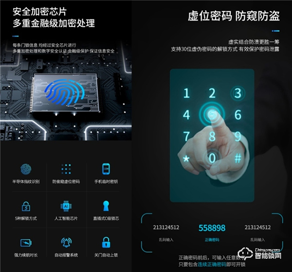 榮事達智慧公寓，開啟安全舒適之旅