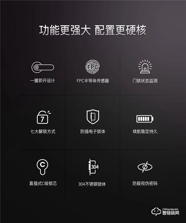 新品首發(fā)|頂固W3-執(zhí)手式智能鎖,一握開(kāi)啟便捷生活! 新品首發(fā)|頂固W3-執(zhí)手式智能鎖,一握開(kāi)啟便捷生活!
