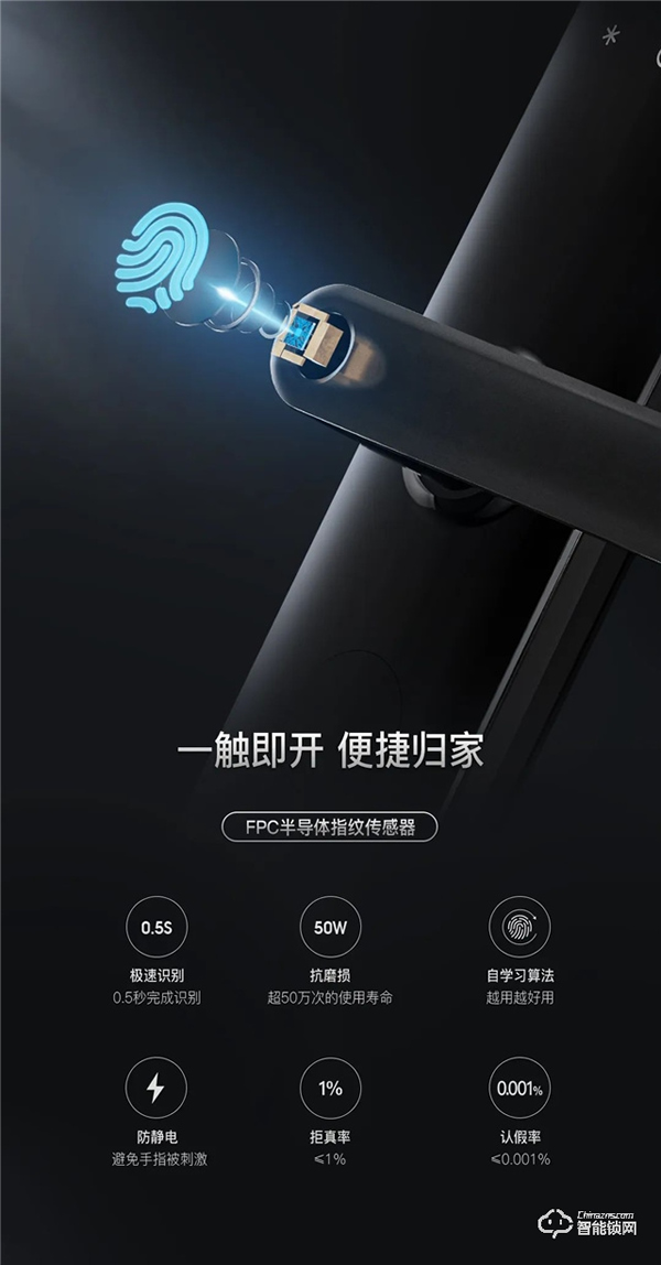 新品首發(fā)|頂固W3-執(zhí)手式智能鎖,一握開(kāi)啟便捷生活! 新品首發(fā)|頂固W3-執(zhí)手式智能鎖,一握開(kāi)啟便捷生活!
