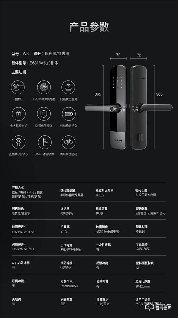 新品首發(fā)|頂固W3-執(zhí)手式智能鎖,一握開(kāi)啟便捷生活! 新品首發(fā)|頂固W3-執(zhí)手式智能鎖,一握開(kāi)啟便捷生活!