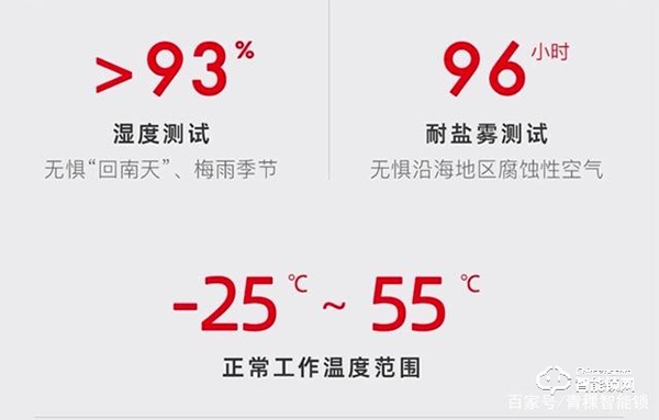 青稞智能鎖‖令人頭疼的回南天，該如何正確使用智能鎖