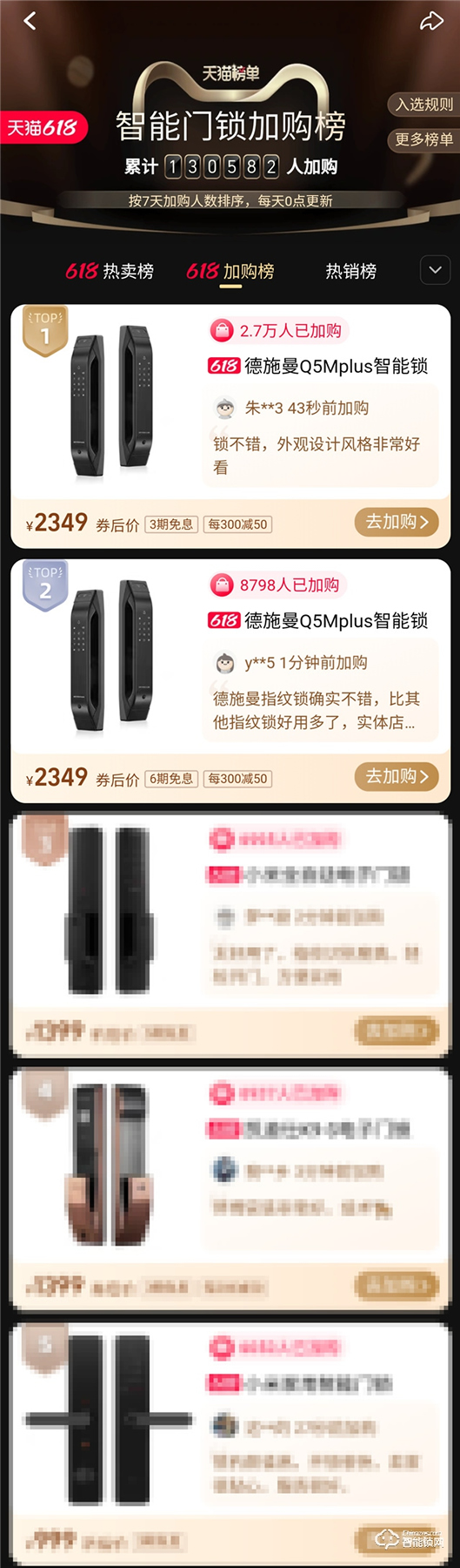 全網NO.1!開售1小時超去年6月1日全天!德施曼 x 李佳琦超級618,開門紅大獲全勝 全網NO.1!開售1小時超去年6月1日全天!德施曼 x 李佳琦超級618,開門紅大獲全勝