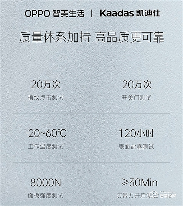 OPPO智美生活首款智能門鎖開啟預約,智能化體驗安全防護更省心 OPPO智美生活首款智能門鎖開啟預約,智能化體驗安全防護更省心