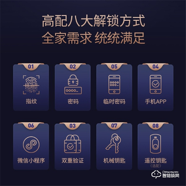 智能門鎖哪個(gè)品牌好？德施曼全自動(dòng)智能鎖天鵝Q2怎么樣？深入測評(píng)