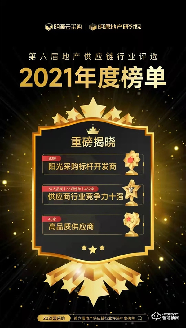 2021房企供應(yīng)商十強(qiáng)榜單出爐,德施曼榮居“智能鎖行業(yè)競爭力十強(qiáng)榜”首位 2021房企供應(yīng)商十強(qiáng)榜單出爐,德施曼榮居“智能鎖行業(yè)競爭力十強(qiáng)榜”首位