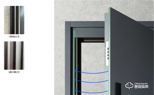 款式相似,何解有些門深受追捧,有些卻無人問津?亞太天能為你解釋! 款式相似,何解有些門深受追捧,有些卻無人問津?亞太天能為你解釋!