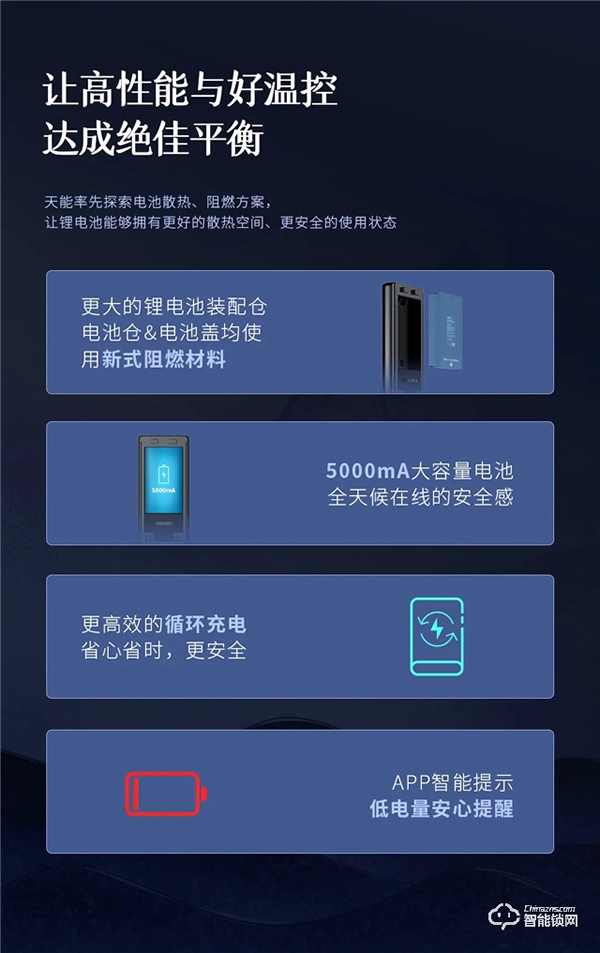 新品首發 | 智屏貓眼全自動智能鎖A5p震撼來襲! 新品首發 | 智屏貓眼全自動智能鎖A5p震撼來襲!