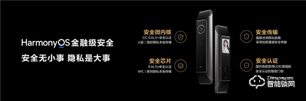 華為發(fā)布首個(gè)搭載HarmonyOS的智能門鎖系列 助推智能門鎖行業(yè)智慧化 華為發(fā)布首個(gè)搭載HarmonyOS的智能門鎖系列 助推智能門鎖行業(yè)智慧化