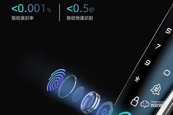 aoc智能鎖是一線品牌嗎 aoc智能鎖是一線品牌嗎