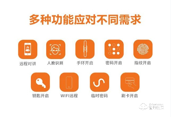 新品首發！超硬核工藝+超便捷功能，看看你的需求被“拿捏”了嗎？