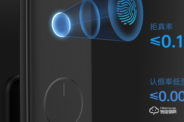 揚(yáng)子智能鎖怎么樣 揚(yáng)子智能鎖怎么樣