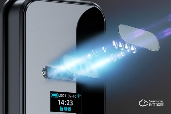 智能鎖前景怎么樣 智能鎖前景怎么樣