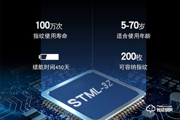 杰泊登智能鎖怎么樣 杰泊登智能鎖怎么樣