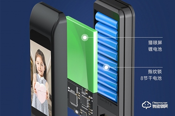 小米指紋鎖怎么樣 小米指紋鎖怎么樣